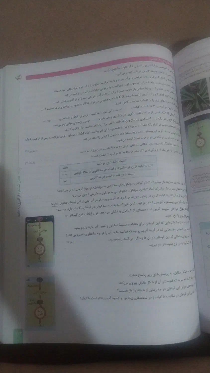 فروش کمک درسی و تست|کتاب و مجله آموزشی|تهران, تهرانسر شمالی|دیوار