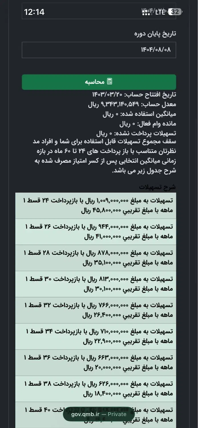 فروش امتیاز وام بانک مهرایران|خدمات مالی، حسابداری، بیمه|میاندوآب, |دیوار