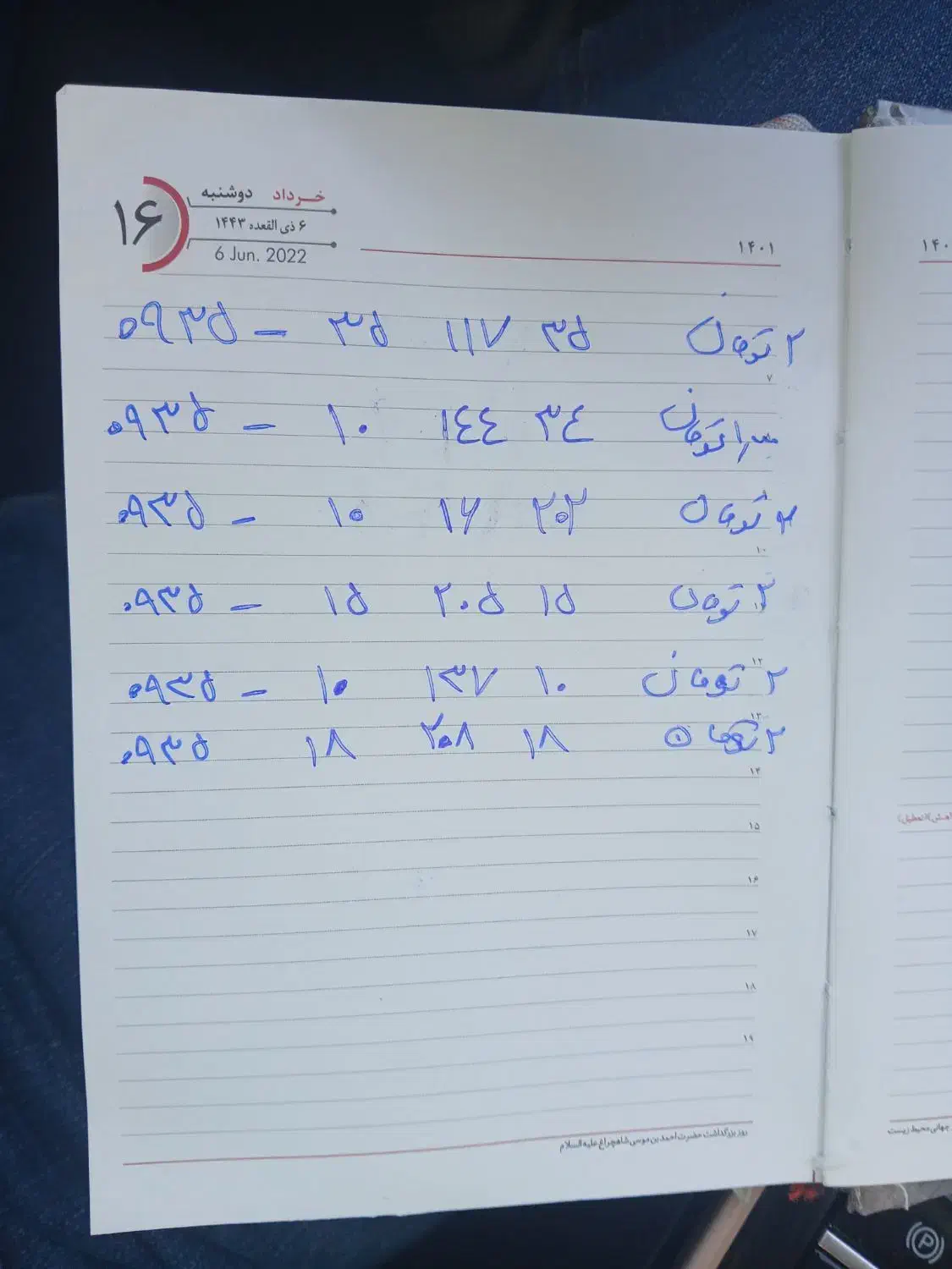 ۰۹۳۵ صفر رند پله|سیمکارت|تهران, هاشمآباد|دیوار