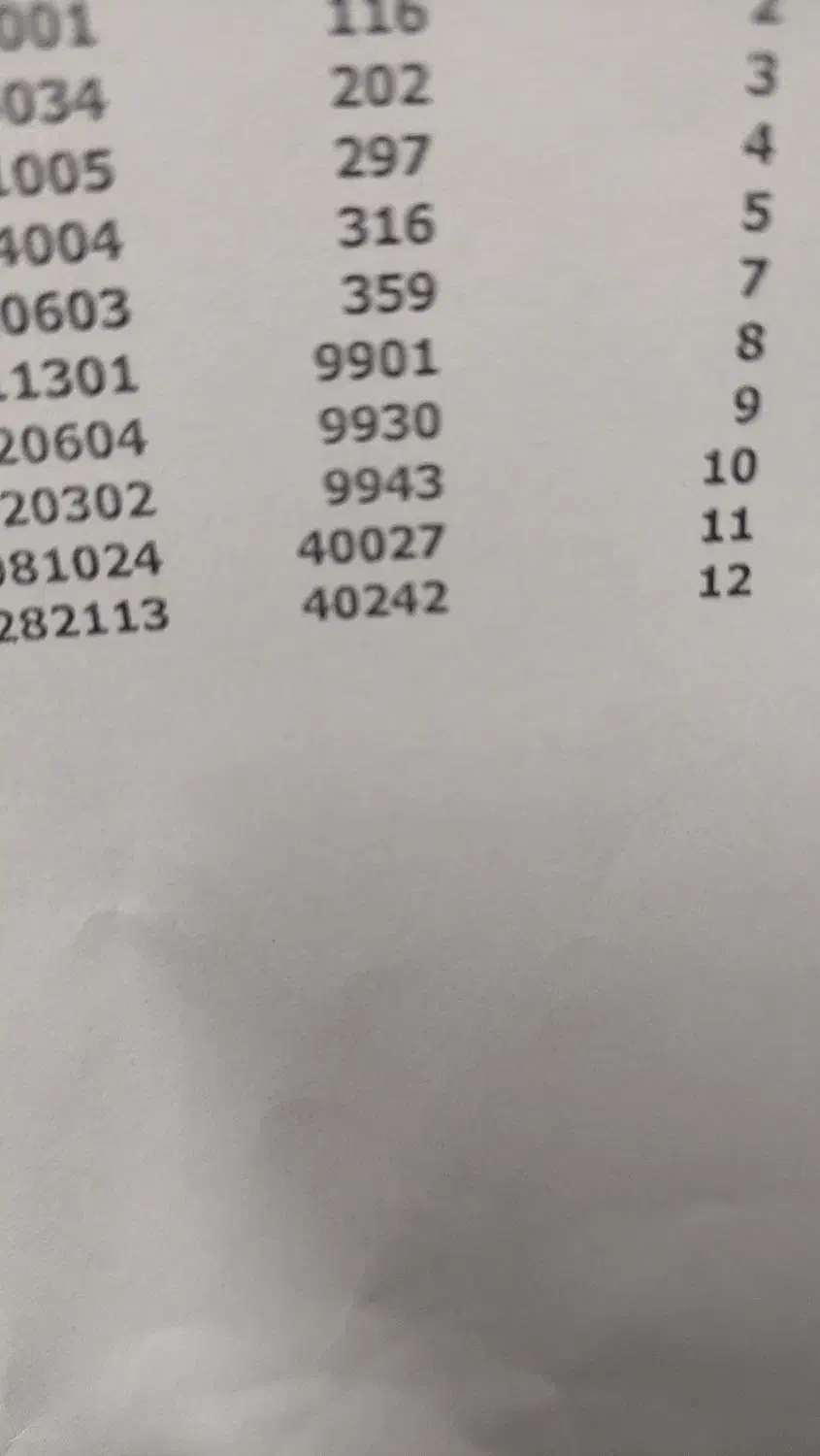 مدارک|اشیا|اشتهارد, |دیوار