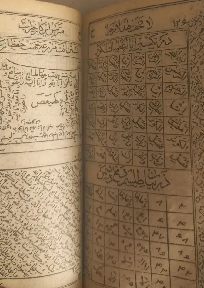 دعا و سرکتاب(سید امیرتیمور)|کتاب و مجله مذهبی|زنجان, |دیوار