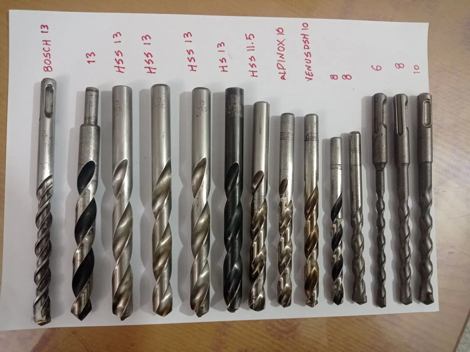 سری مته های صنعتی|ابزارآلات|رشت, معلم|دیوار