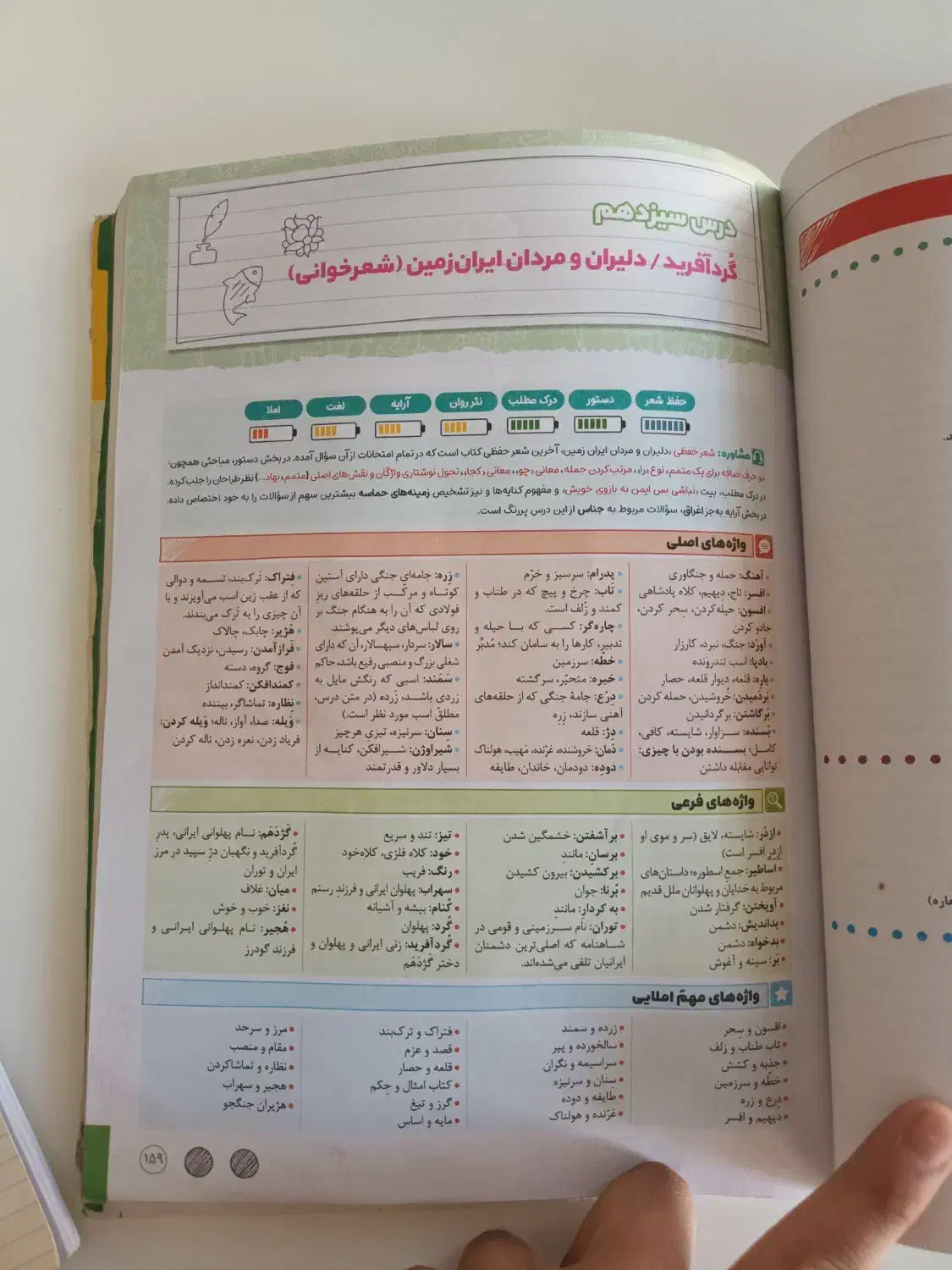 کتاب فارسی دهم بیست پک|کتاب و مجله آموزشی|ممقان, |دیوار
