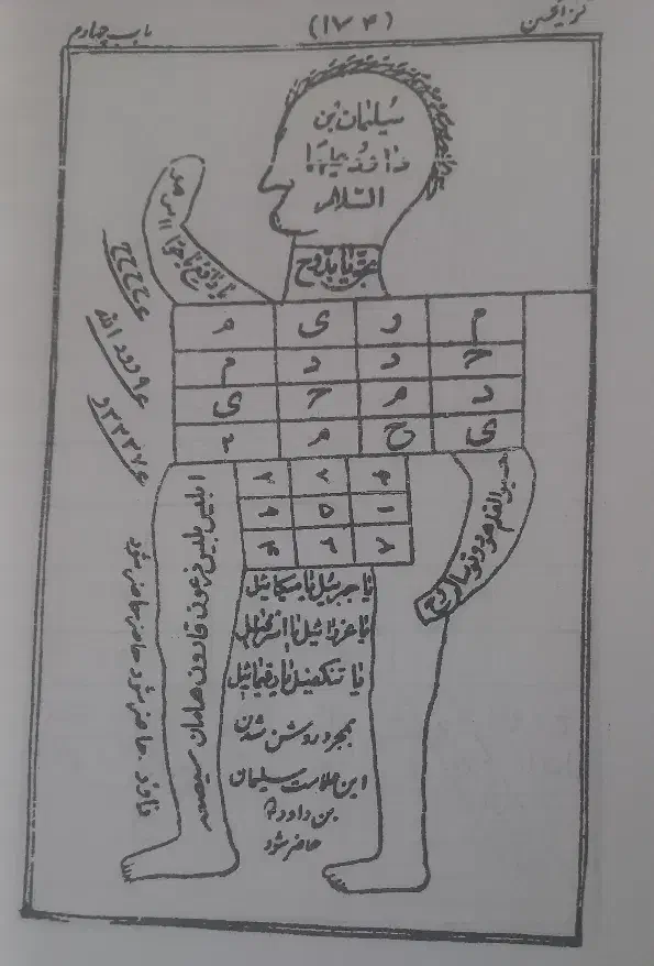 کتاب دعا|کتاب و مجله مذهبی|یاسوج, |دیوار
