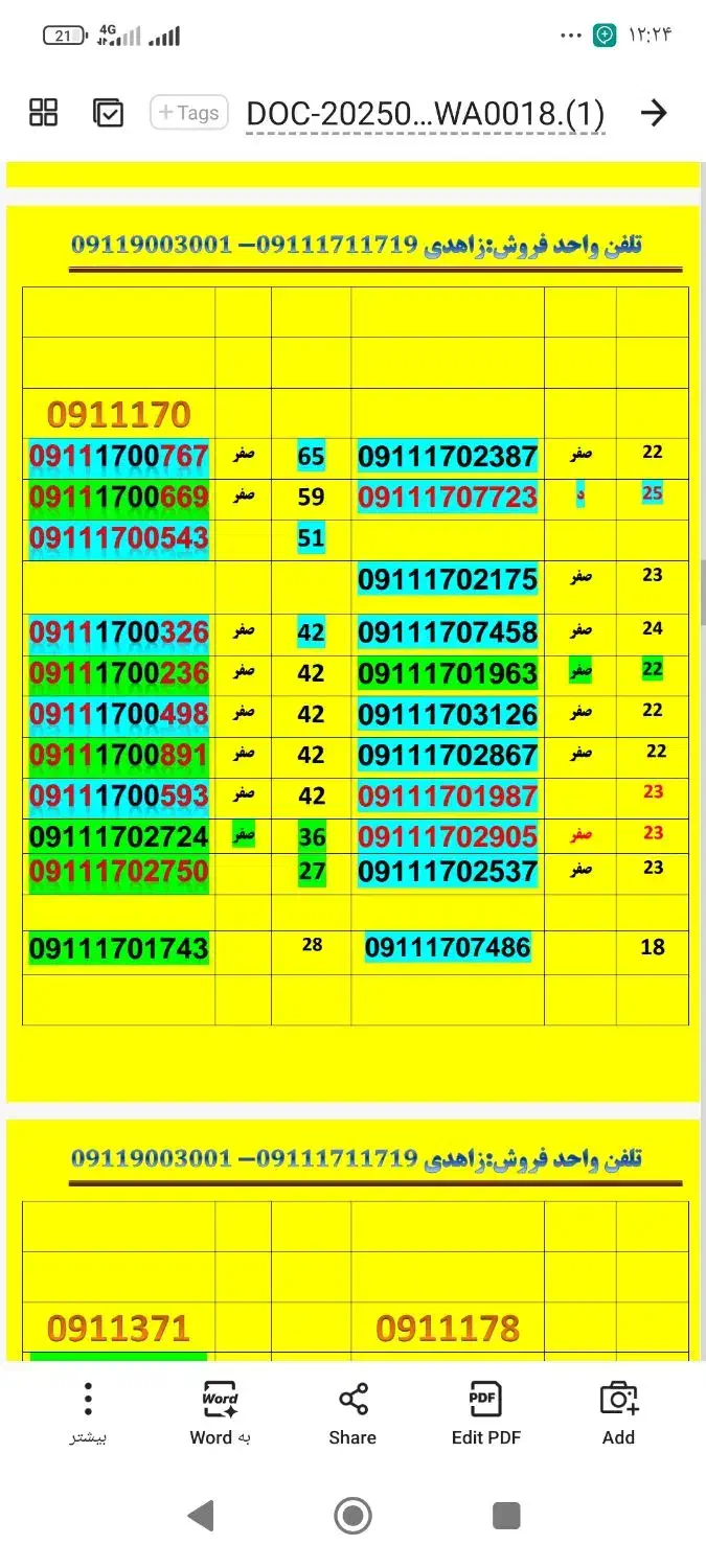 09111701987|سیم‌کارت|گرگان, |دیوار