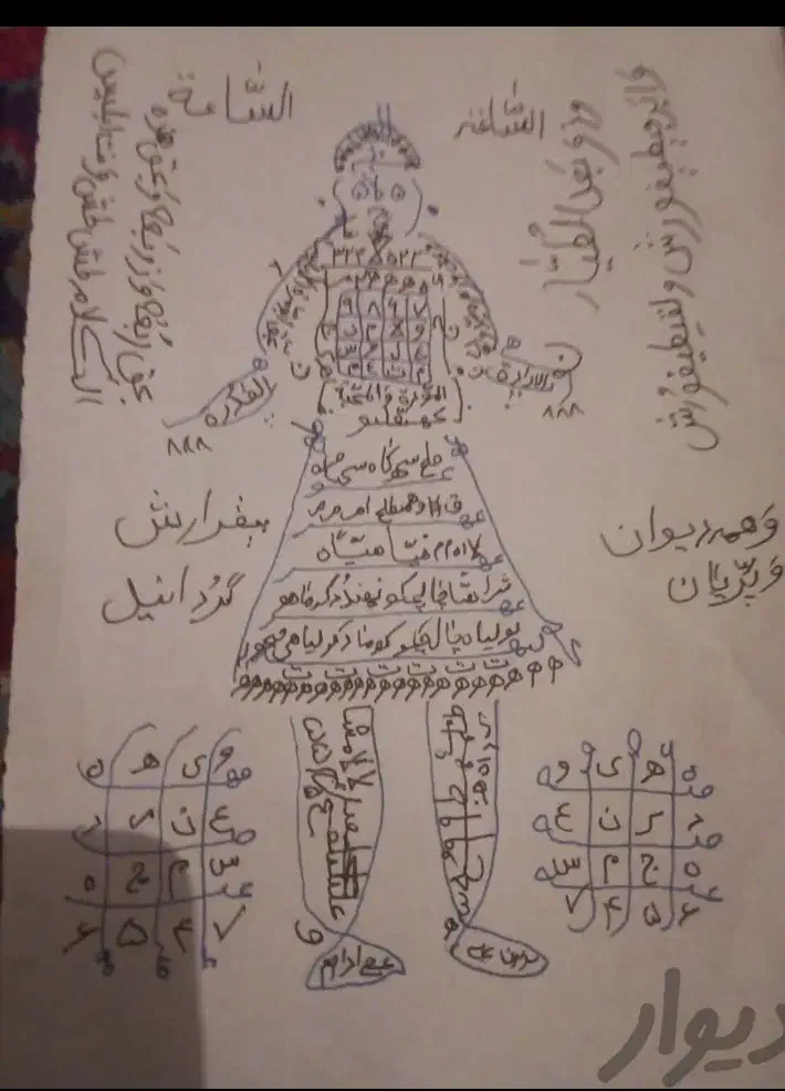 کتاب دعانویسی فال|خدمات پذیرایی، مراسم|تبریز, |دیوار
