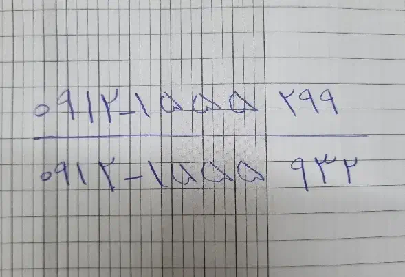 سیم کارت|سیم‌کارت|تهران, شهرک هما|دیوار