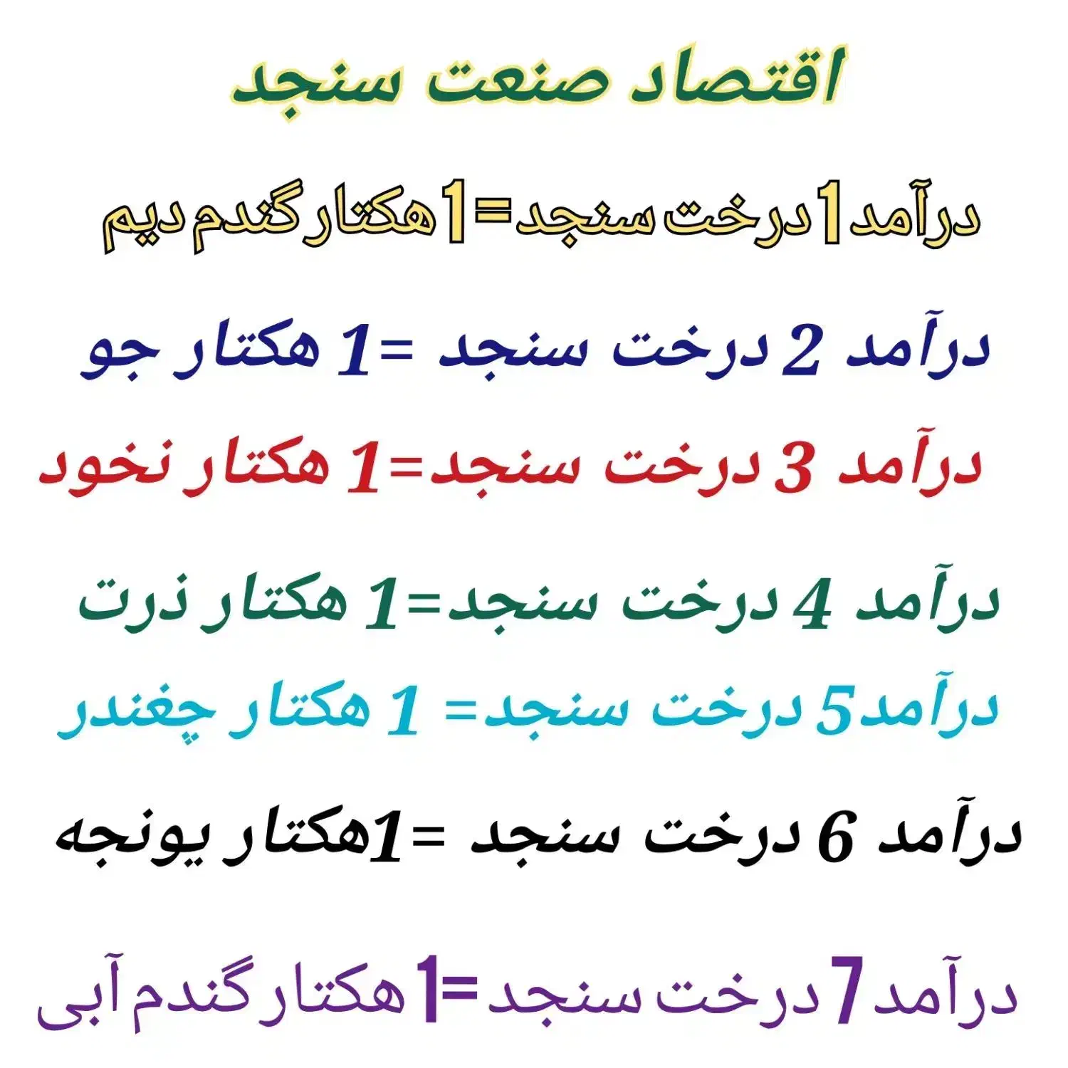 فروش نهال سنجد اصلاح شده صادراتی|خدمات باغبانی و درختکاری|نیشابور, دارایی|دیوار