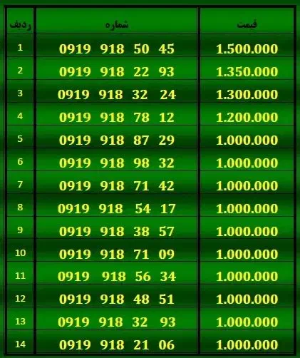 0919-918-50-45|سیم‌کارت|همدان, |دیوار