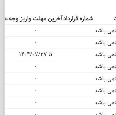 حواله ایران خودرو|خودرو سواری و وانت|تنکابن, |دیوار