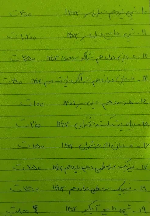 فیزیک میکرو دوازدهم|کتاب و مجله آموزشی|قم, حاج زینل|دیوار