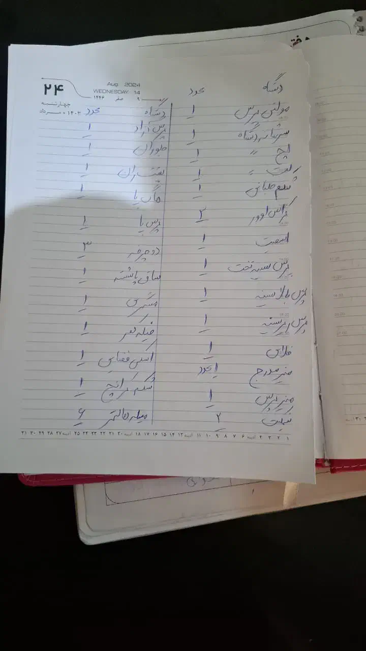 فروش وسایل باشگاه|تجهیزات ورزشی|اهواز, کمپلو جنوبی|دیوار