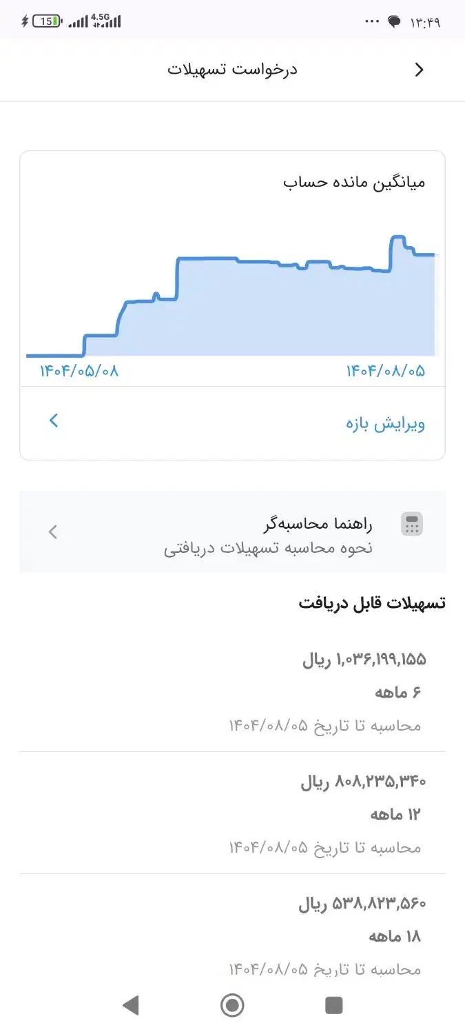 81میلیون وام4درصد12ماه 26میفروشم تصفیه قبل انتقال|فعالیت داوطلبانه|کوهدشت, |دیوار