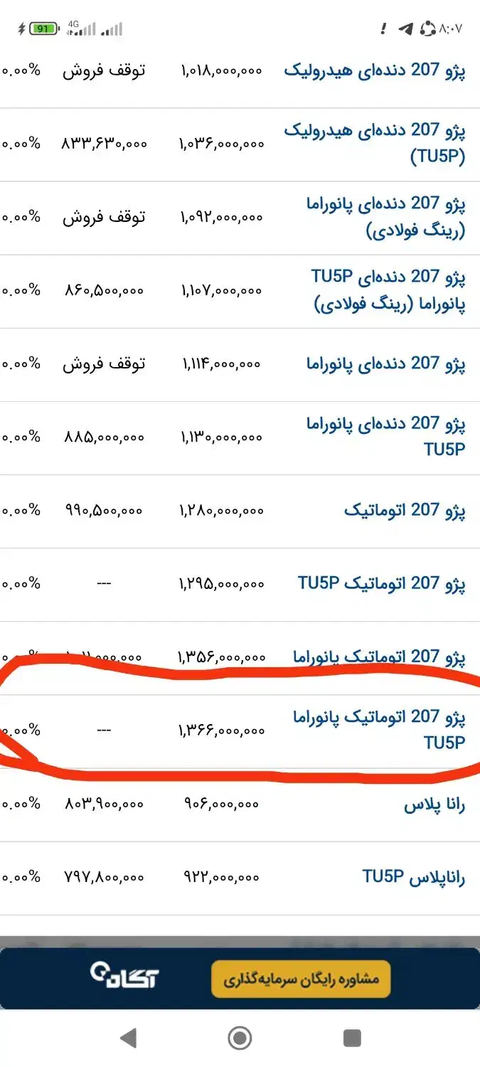 فوری ۲۰۷اتومات سقف شیشه ای پاناروما|خودرو سواری و وانت|قم, امامزاده ابراهیم|دیوار