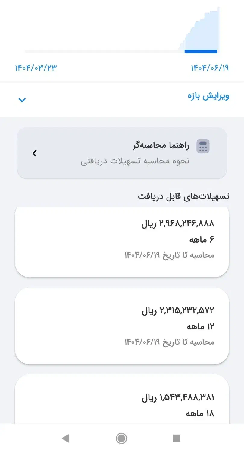 وام ۴ درصد بانک|خدمات مالی، حسابداری، بیمه|قم, ارم|دیوار