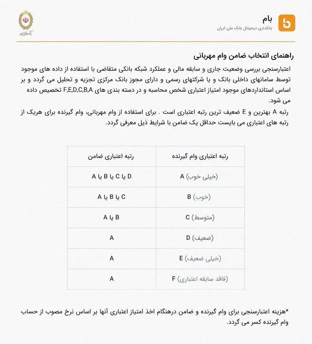 وام 300 میلیون تومانی بانک ملی 18 ماهه|خدمات مالی، حسابداری، بیمه|کرج, گوهردشت|دیوار
