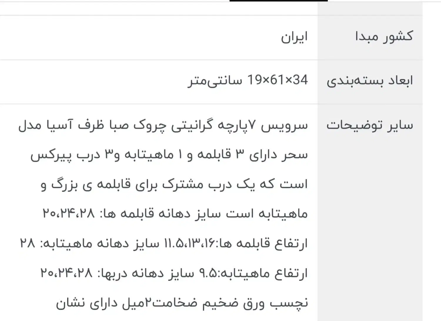 قابلمه|ظروف پخت‌وپز|اهواز, سپیدار|دیوار