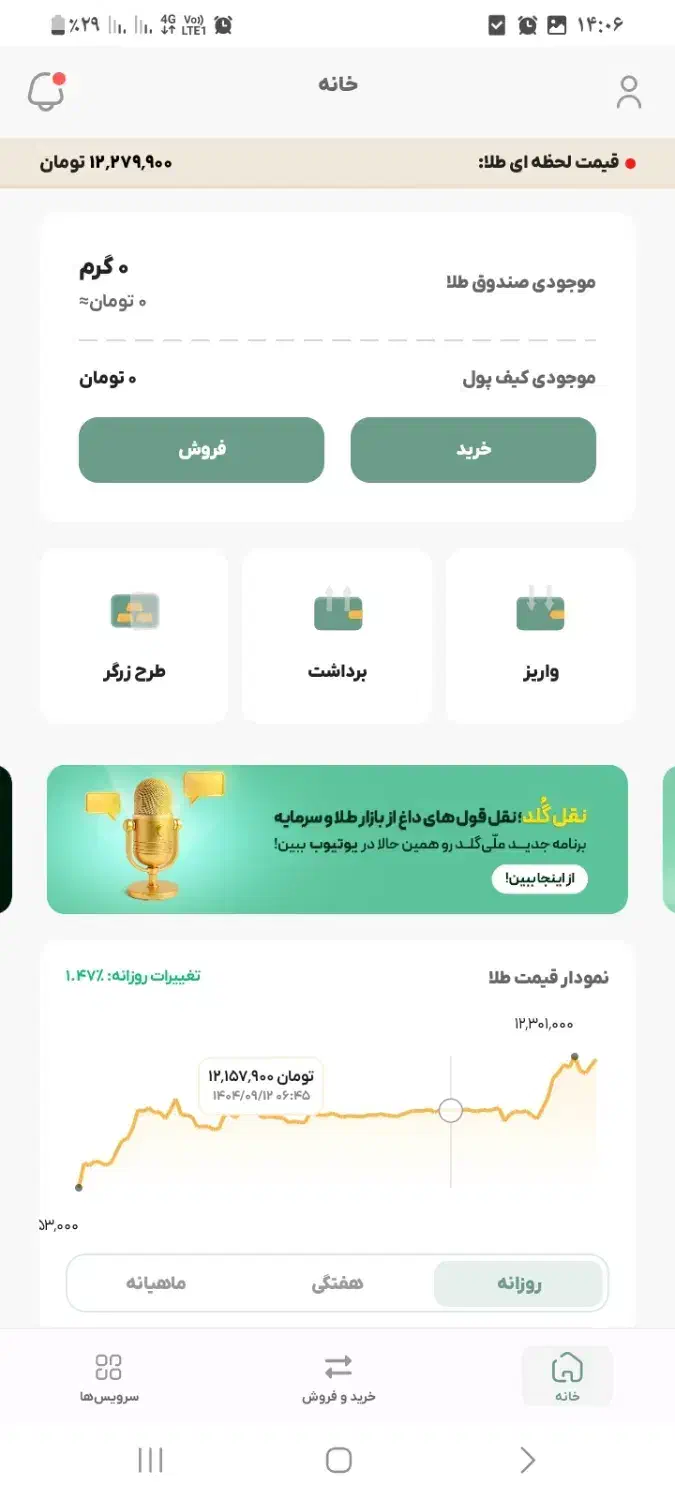 کار در منزل|کارت هدیه و تخفیف|لاله زار, |دیوار