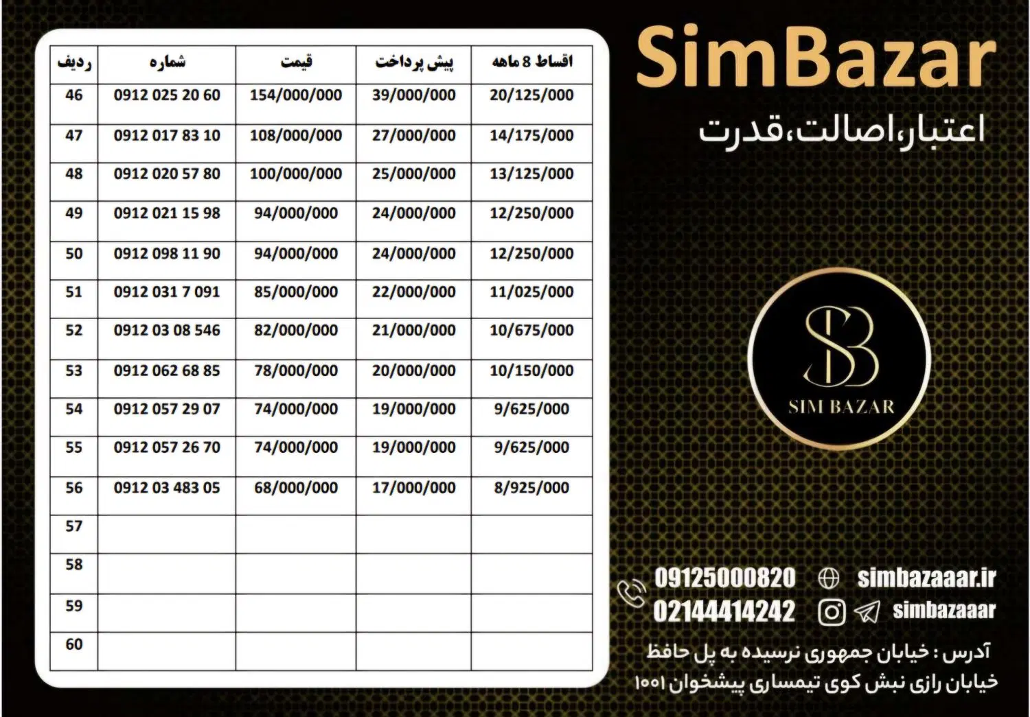 0912-0572670|سیم‌کارت|کرمان, |دیوار