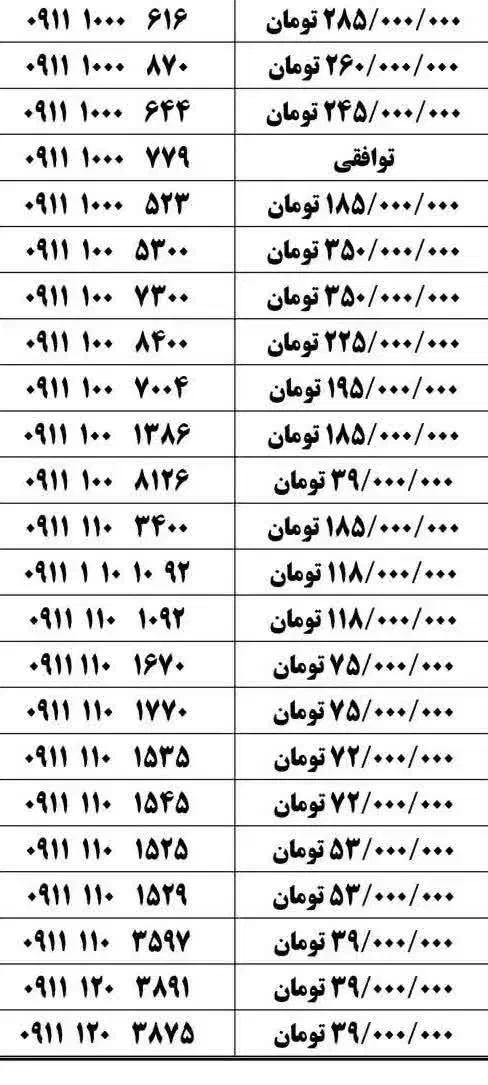 ۰۹۱۱-۱۷۱-۰۷۲۶|سیم‌کارت|گرگان, |دیوار