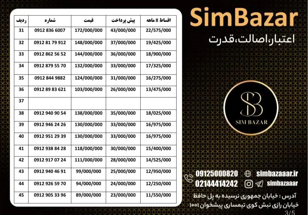 0912-951-29.39|سیمکارت|تبریز, |دیوار