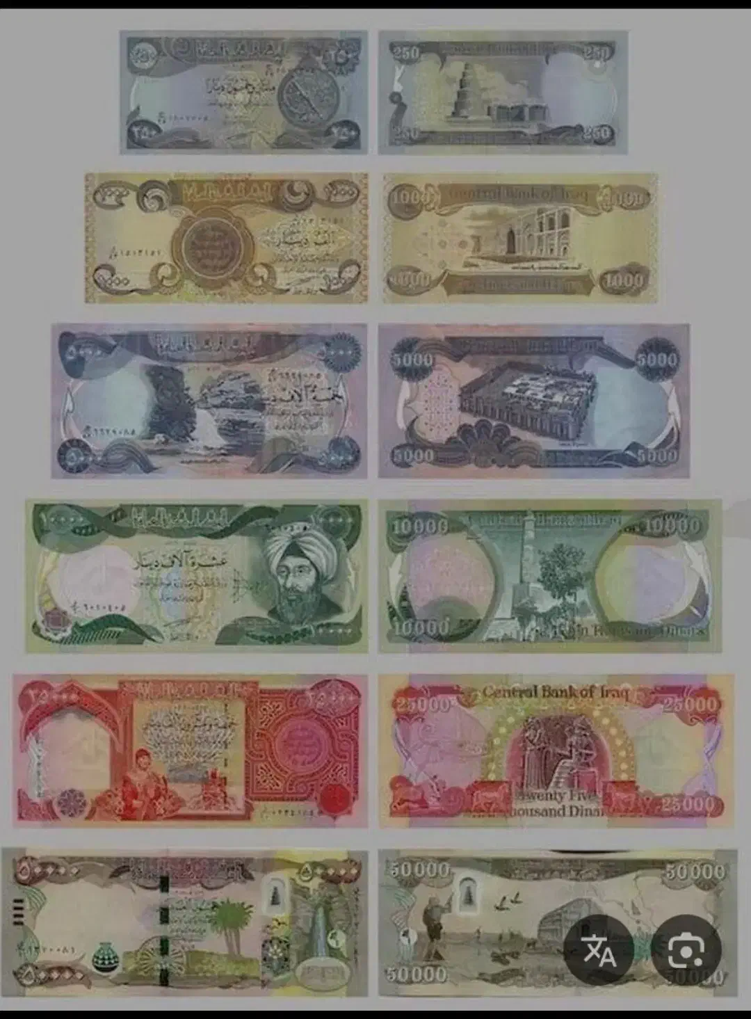 دینار کلکسیونی|کلکسیون سکه، تمبر، اسکناس|شیروان (خراسان), |دیوار