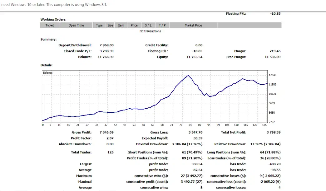 ربات تریدر ، ربات ترید ، ربات معامله گر ، فارکس|قطعات و لوازم جانبی رایانه|اصفهان, خلجا|دیوار
