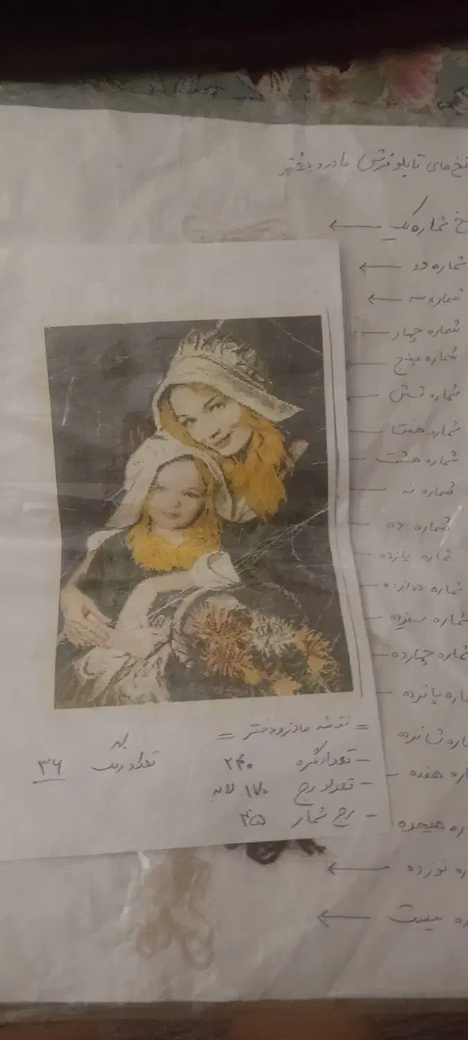 نقشه ی مادر و دختر|صنایع دستی و سایر لوازم تزئینی|ری, صفاییه (چشمه علی)|دیوار