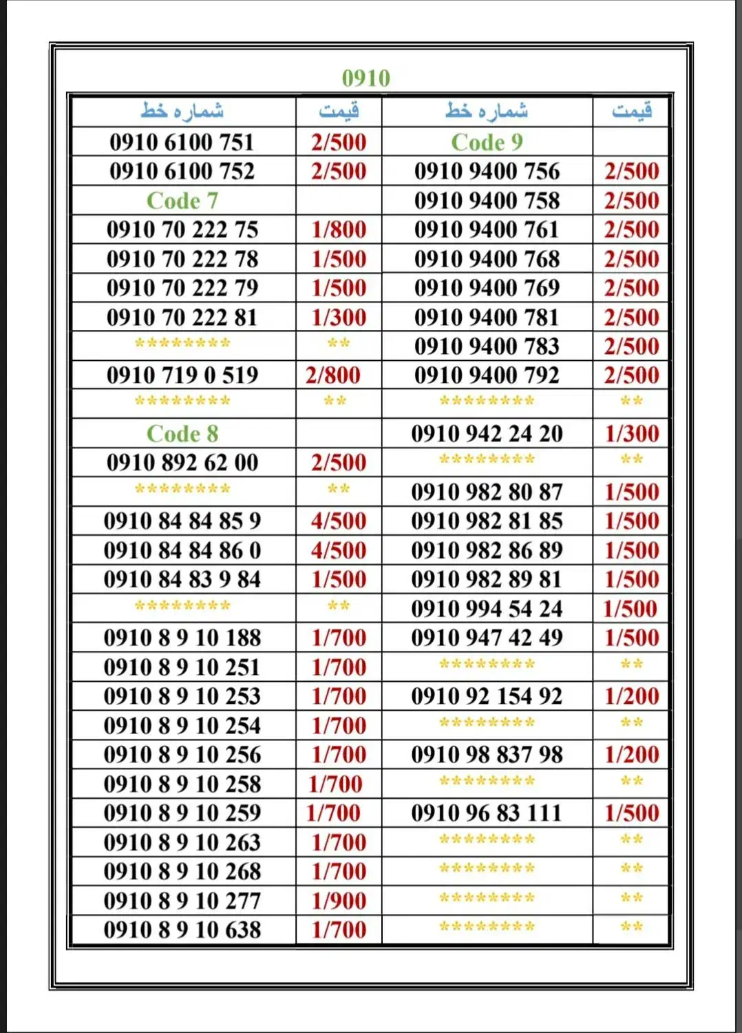 0910-84.84.86.0|سیم‌کارت|تهران, اسکندری|دیوار