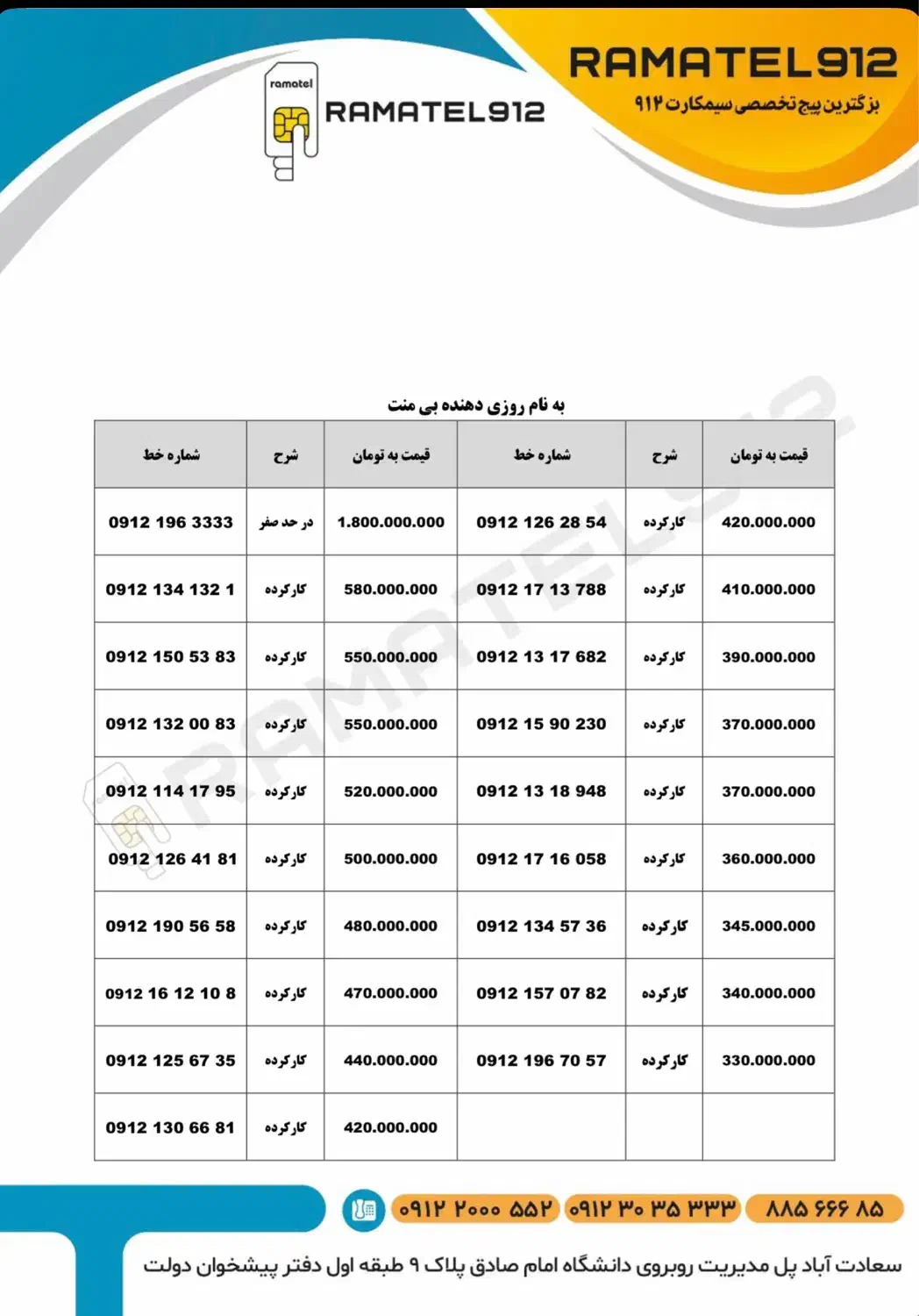 0912-126-41-81|سیم‌کارت|تهران, دریا|دیوار