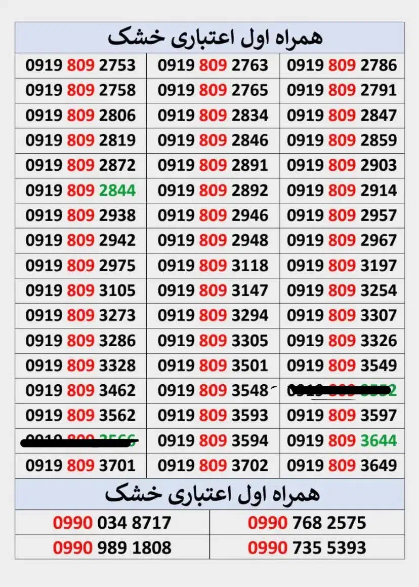 09191521579|سیم‌کارت|قم, باجک یک|دیوار