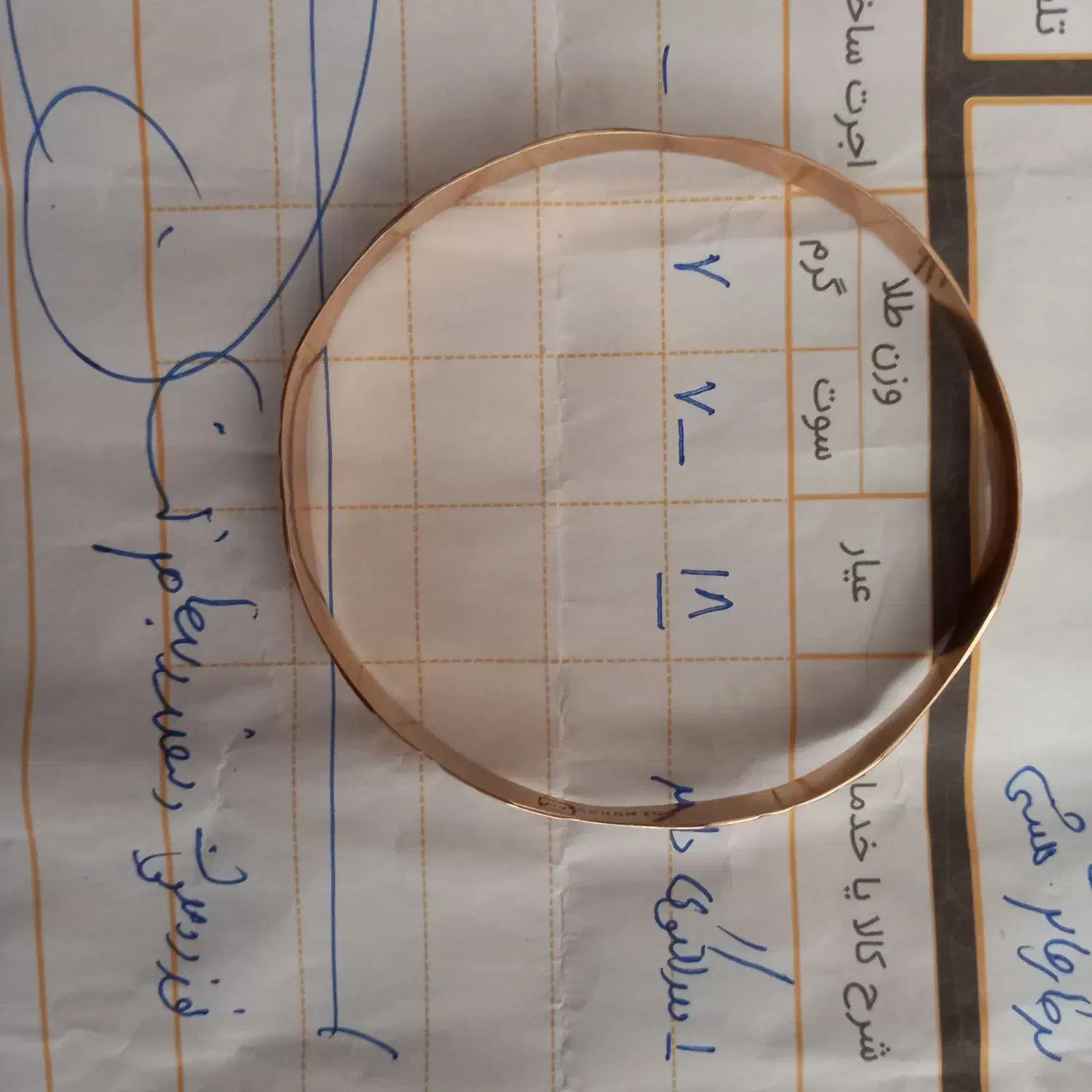 النگو ، ۱ درصد بالای تابلو|جواهرات|نیشابور, مدرس|دیوار