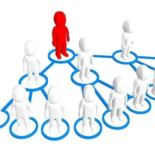 دوره تخصصی آموزش فروش و بازاریابی|خدمات آموزشی|تبریز, |دیوار