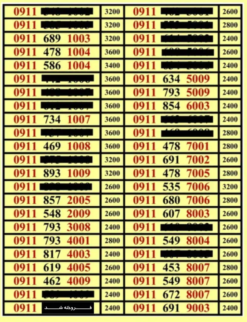 09115861004|سیم‌کارت|ساری, |دیوار
