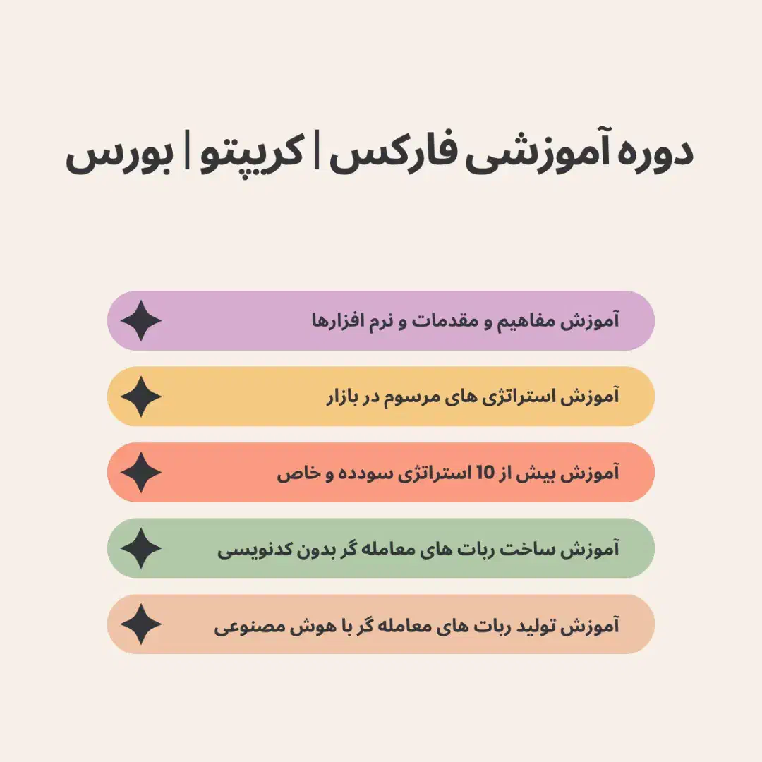 سیگنال و آموزش فارکس و کریپتو|خدمات آموزشی|کرج, گوهردشت|دیوار