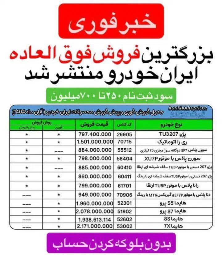 فردا آخرین مهلت ثبتنام قرعه کشی ایران خودرو|خدمات رایانه‌ای و موبایل|سرپل ذهاب, |دیوار