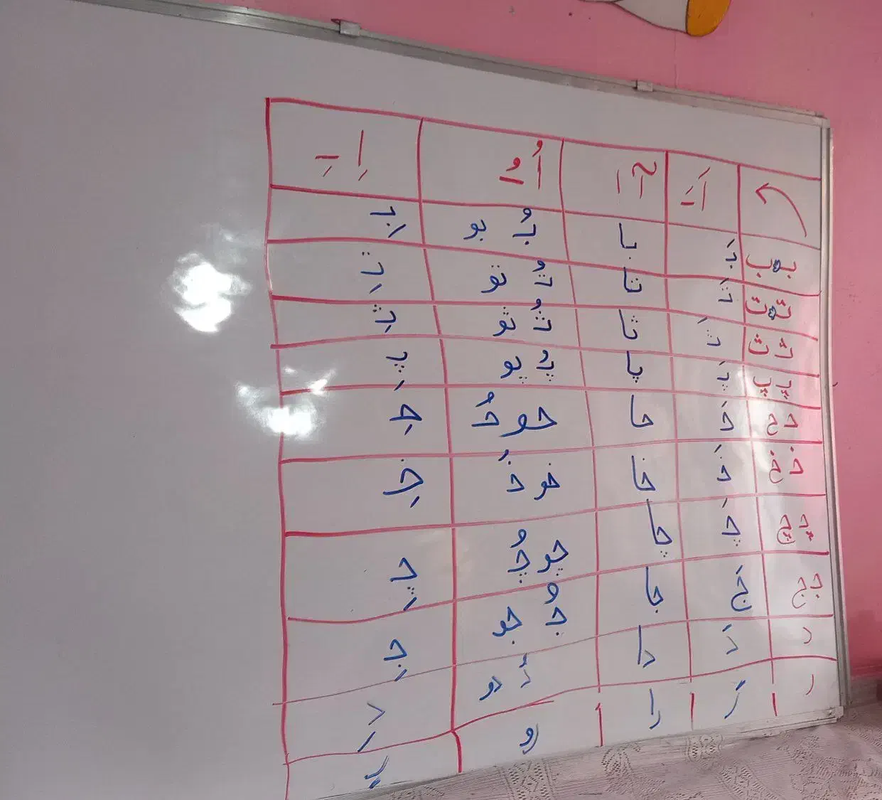 معلم خصوصی|خدمات آموزشی|بروجرد, |دیوار