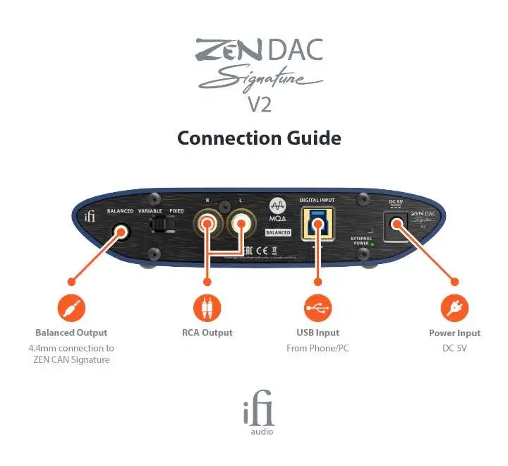 دک iFI Zen Dac Signature v2|سیستم صوتی خانگی|تهران, جهاد|دیوار