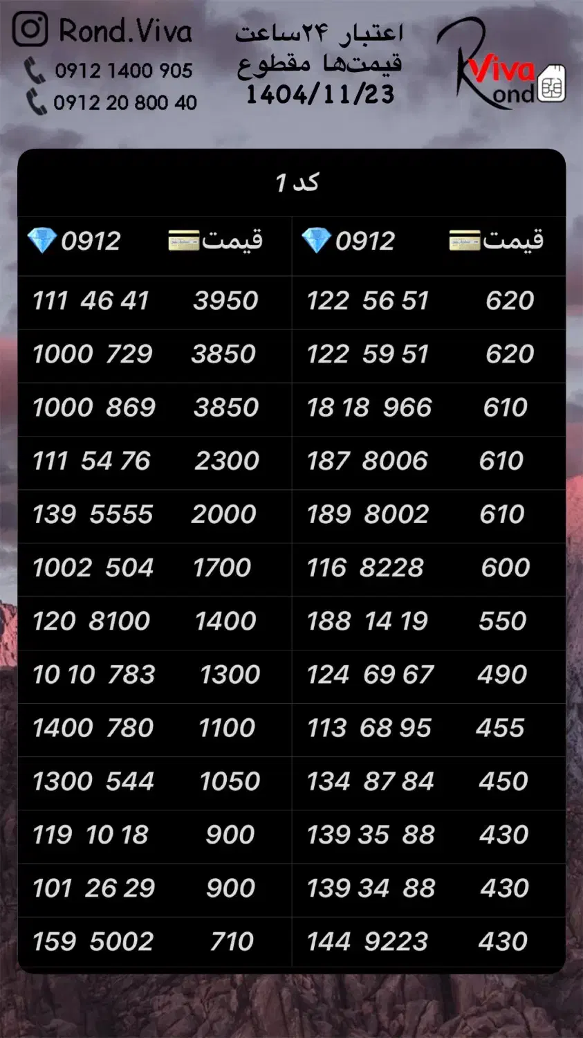 0912.460.50.90|سیم‌کارت|تهران, نازی‌آباد|دیوار