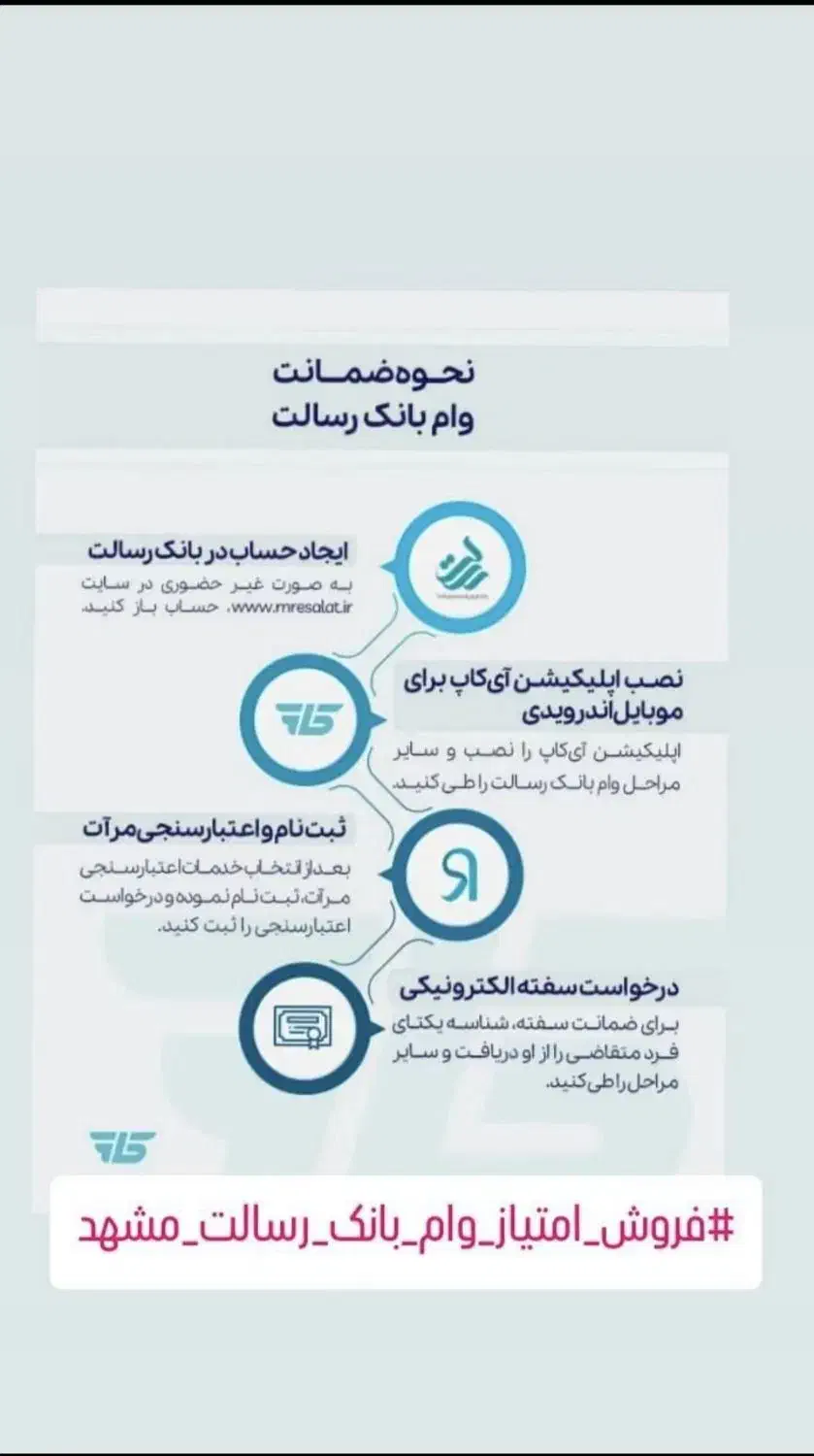 وام رسالت و سپه|خدمات مالی، حسابداری، بیمه|کنارک, |دیوار