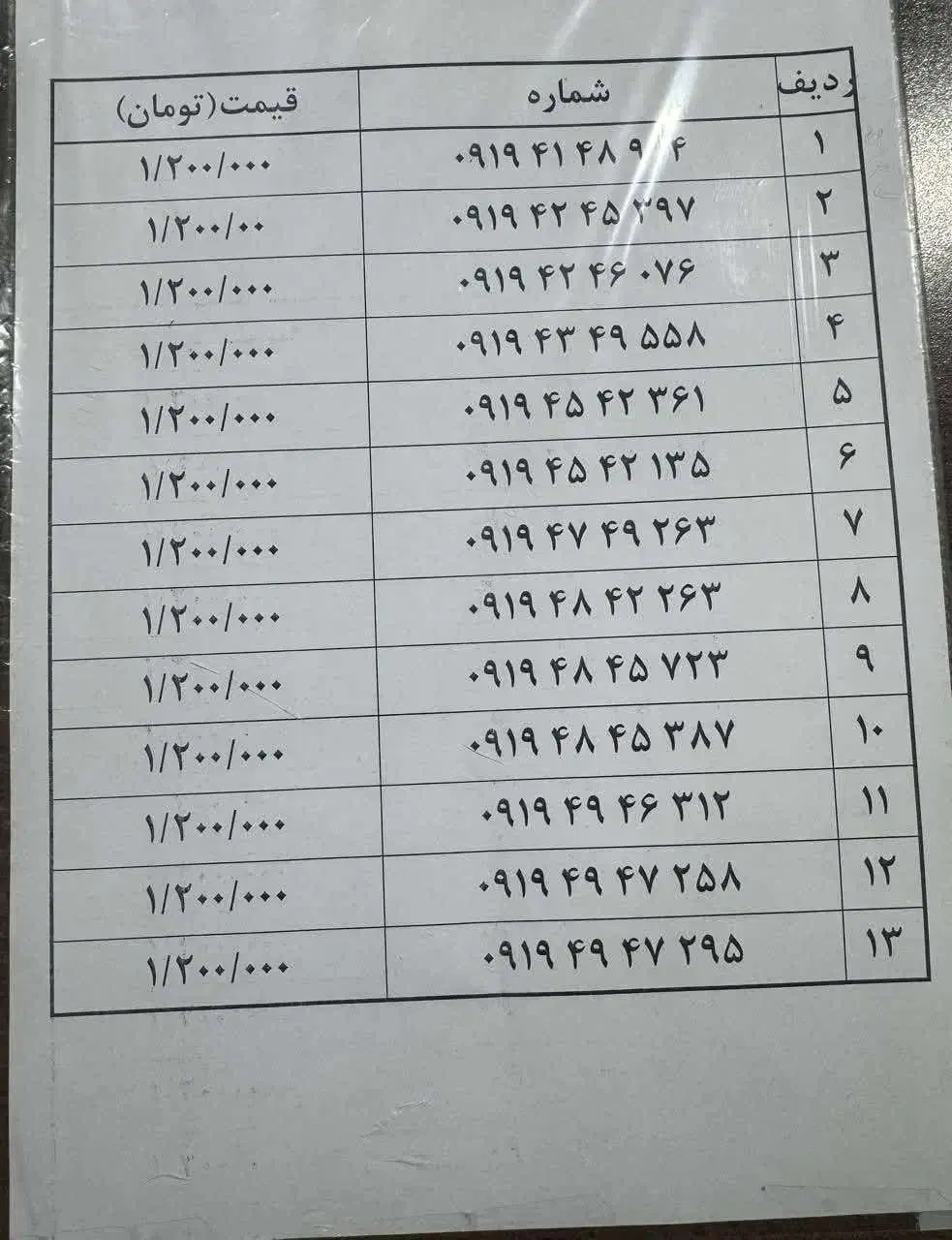سیمکارت 919|سیم‌کارت|کرج, ساسانی (قلمستان)|دیوار