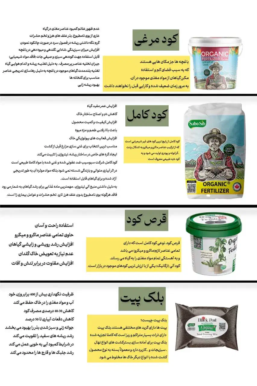 کود عالی. کود هیومیک اسید. وانواع کودهای|خدمات باغبانی و درختکاری|قزوین, |دیوار