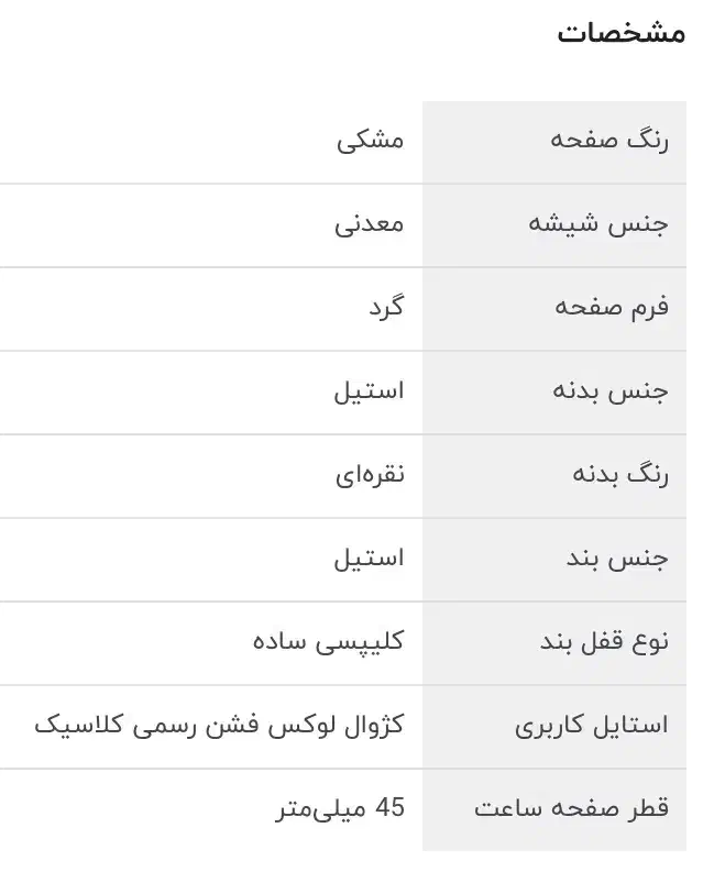 ساعت مچی لیکوپر|ساعت|شاهین‌شهر, نظامی|دیوار