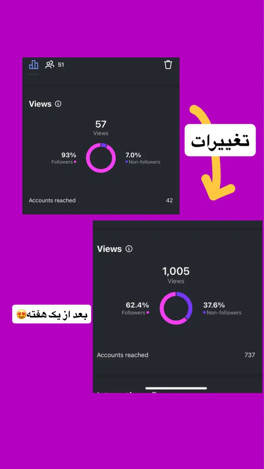 ادمین حرفه‌ای اینستاگرام/رشد ارگانیک ومحتوا هدفمند|خدمات آموزشی|اهواز, زیتون کارمندی|دیوار