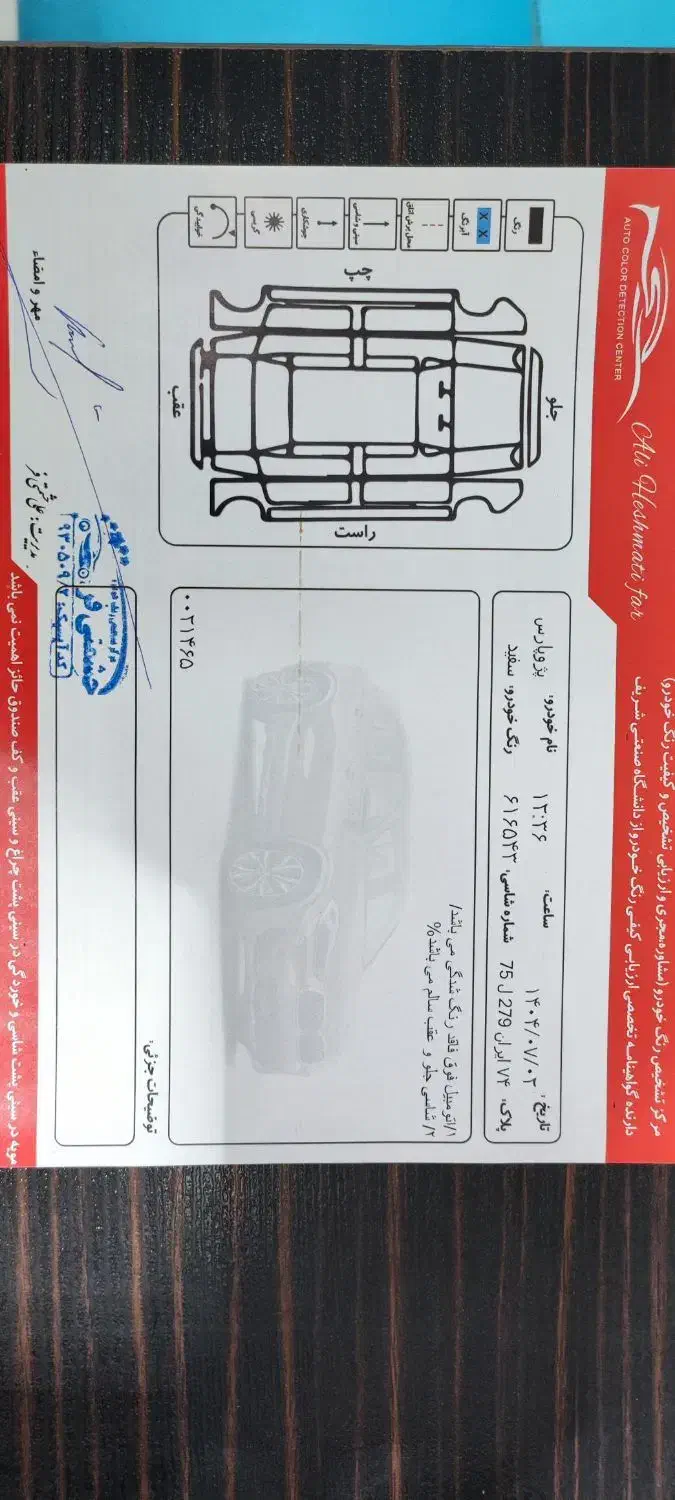 پژو پارس|خودرو سواری و وانت|سبزوار, امیر کبیر|دیوار