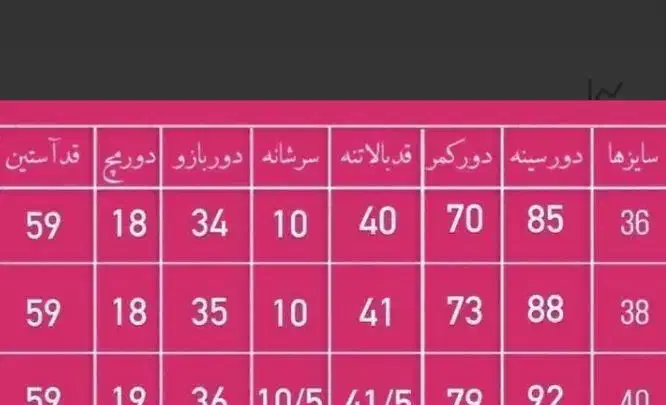 عبا و پیراهن بلند|لباس|کرمان, |دیوار