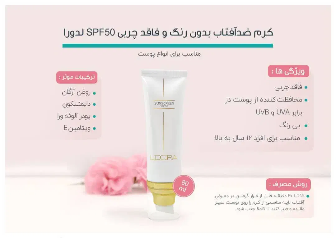 زیبا|آرایشی، بهداشتی، درمانی|برخوار, |دیوار