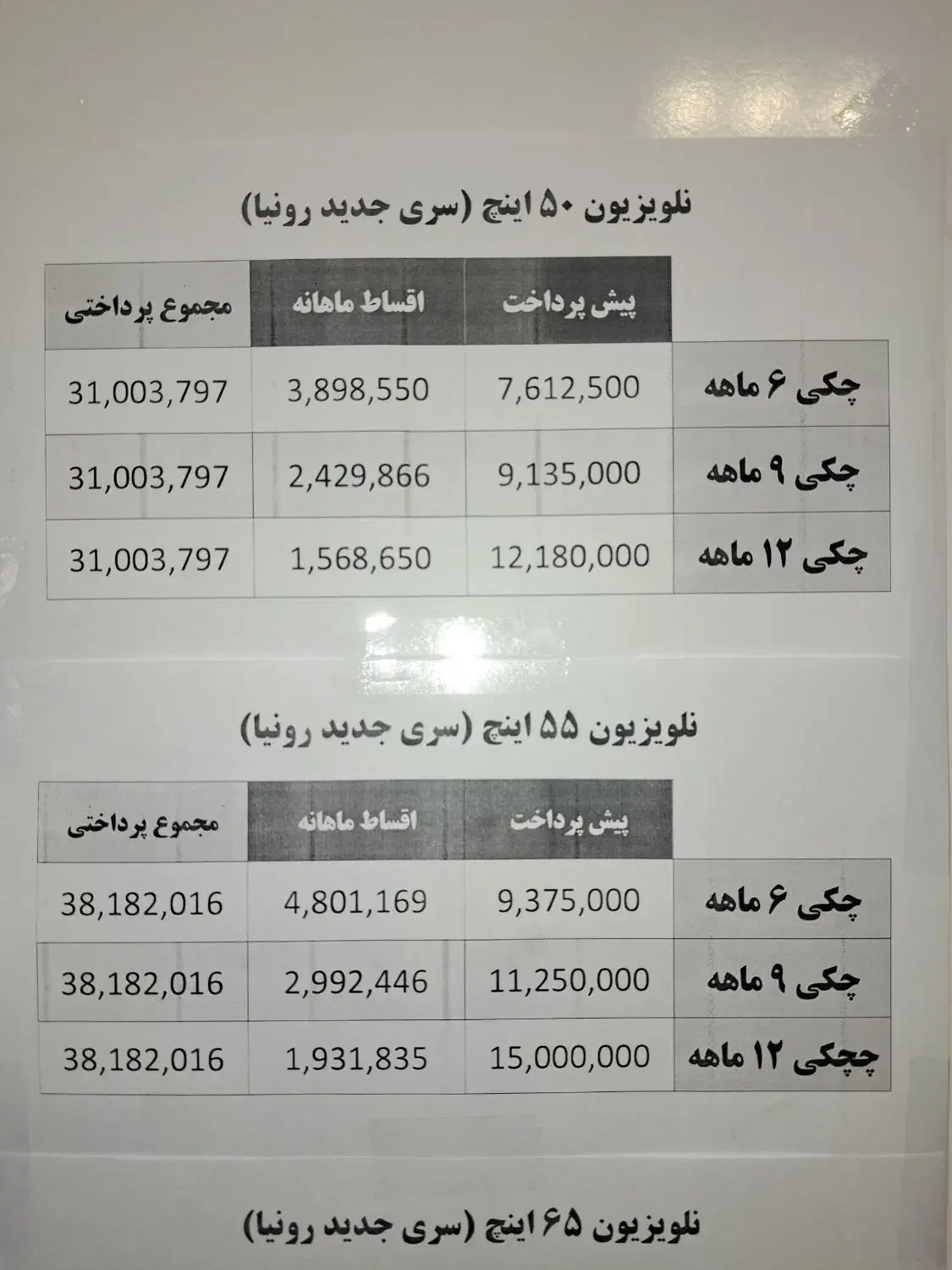 تلویزیون اقساطی بدون سود|تلویزیون و پروژکتور|مراغه, |دیوار