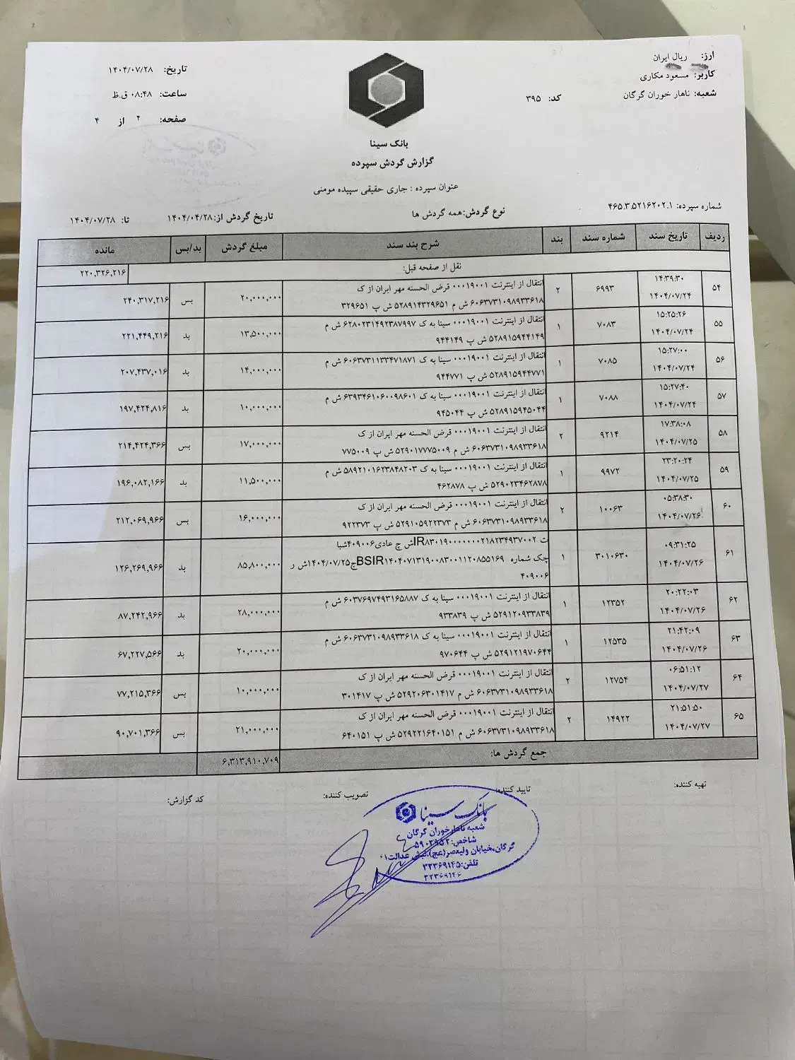 نیازمند ضامن|فعالیت داوطلبانه|ساری, |دیوار