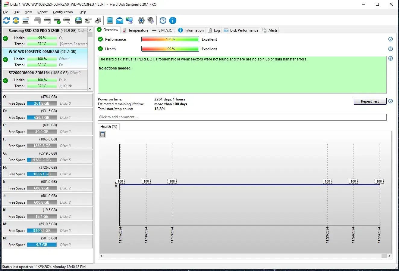 هارد وسترن بلک سلامت 100%|قطعات و لوازم جانبی رایانه|قدس, شهرقدس|دیوار